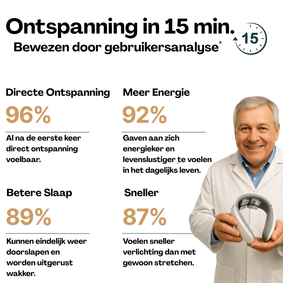 Nexora – 11-in-1-Nekoplossing