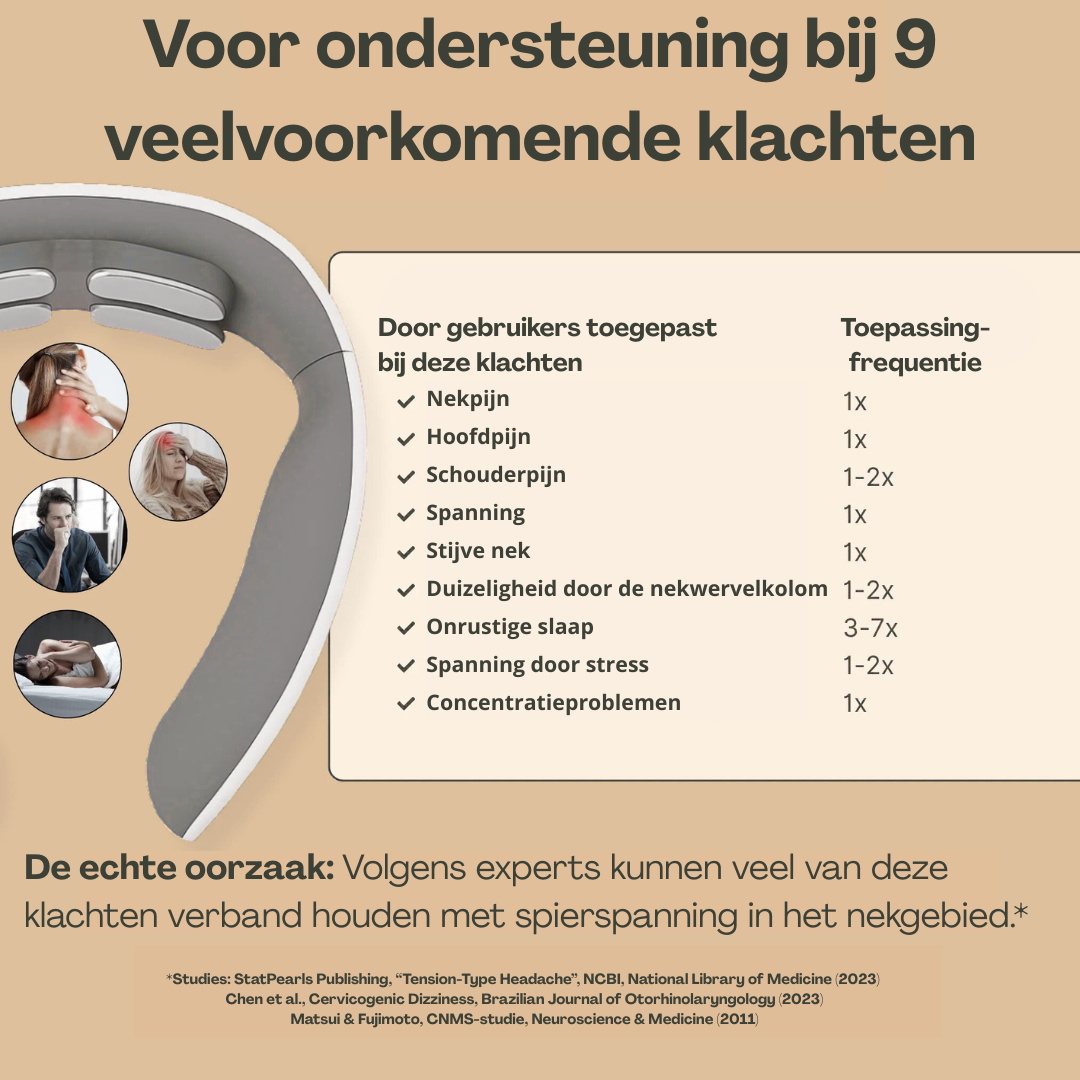 Nexora – 11-in-1-Nekoplossing